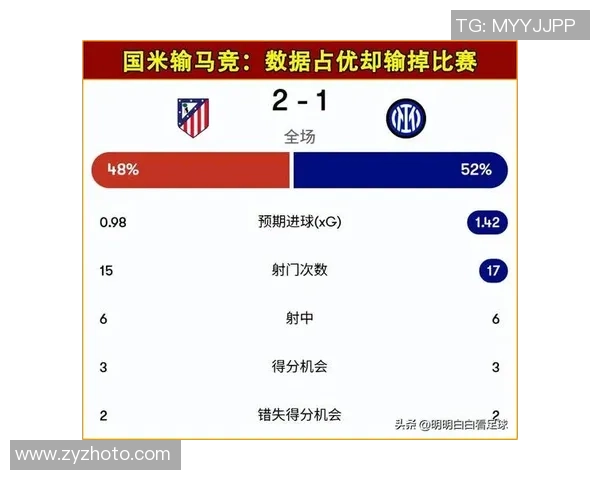 欧冠激战：莱比锡大胜国米红牌争议引发全场热议与数据分析
