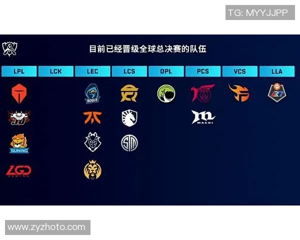 青年赛积分榜更新JDG战队以64分稳居第一名